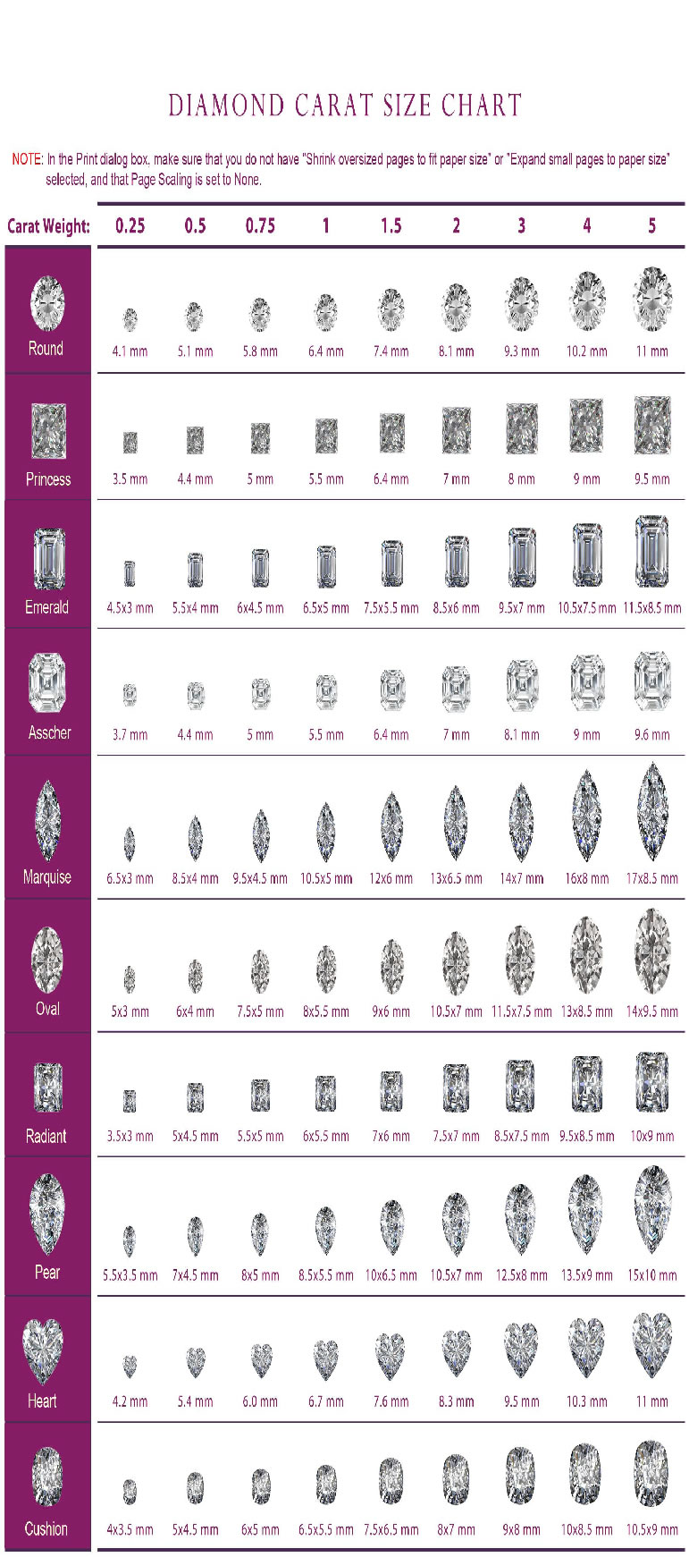 Diamond Size Chart Mm