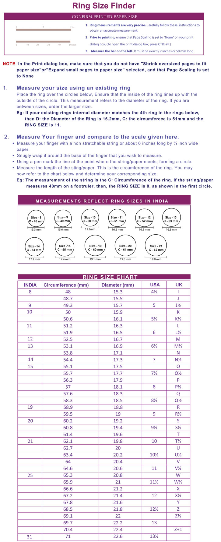 Measure the size of a ring and ring size chart