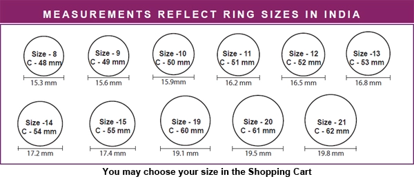 Ring Size Guide