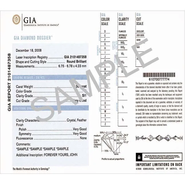 GIA Certified Diamond Engagement Ring 0.90TCW I/VVS1 (0.90IVVS1-D7)