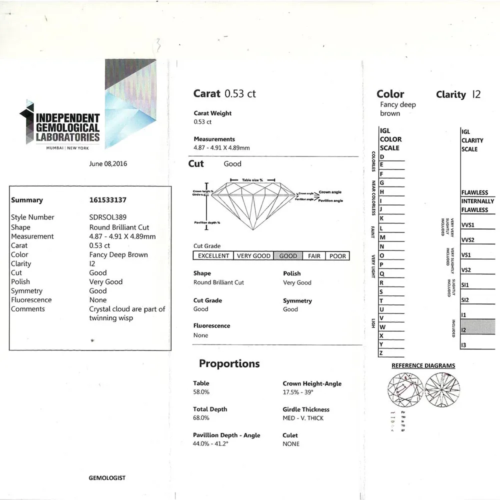 IGL Certified 0.53 cts Round Fancy Deep Brown/I2 Solitaire Diamond Engagement Ring in 18kt Yellow Gold (SDRSOL389)