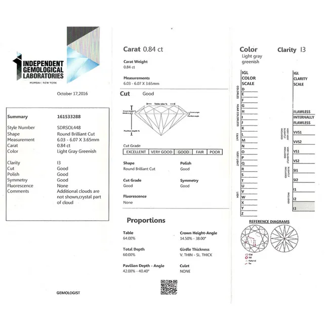 IGL Certified0.84 cts Round Light Gray Greenish/I3 Solitaire Diamond Engagement Ring in 18kt Yellow Gold (SDRSOL448)