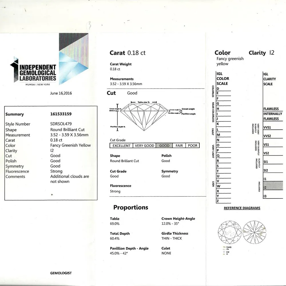 IGL Certified 0.18 cts Round Fancy Greenish Yellow/I2 Solitaire Diamond Engagement Ring in 18kt Yellow Gold (SDRSOL479)