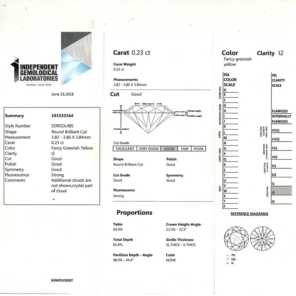 IGL Certified 0.23 cts Round Fancy Greenish Yellow/I2 Solitaire Diamond Engagement Ring in 18kt Yellow Gold (SDRSOL485)