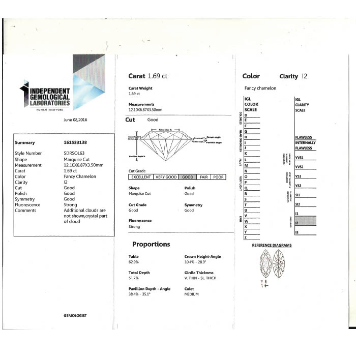 IGL Certified 1.69 cts Fancy Chamelon/I2 Marquise Shaped Real Natural Diamond for Engagement Ring (SDRSOL63)