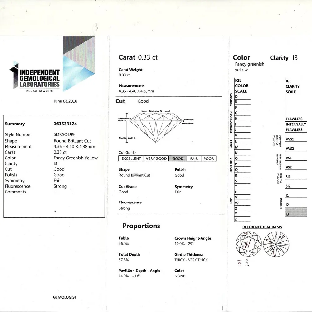 IGL Certified 0.33cts Round Light Fancy Greenish Yellow/I3 Solitaire Diamond Engagement Ring in 18kt Yellow Gold (SDRSOL99)