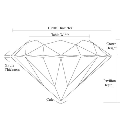 GIA Certified 0.30 Carat E VS1 Round Cut Natural Loose Diamond S122457036DJ