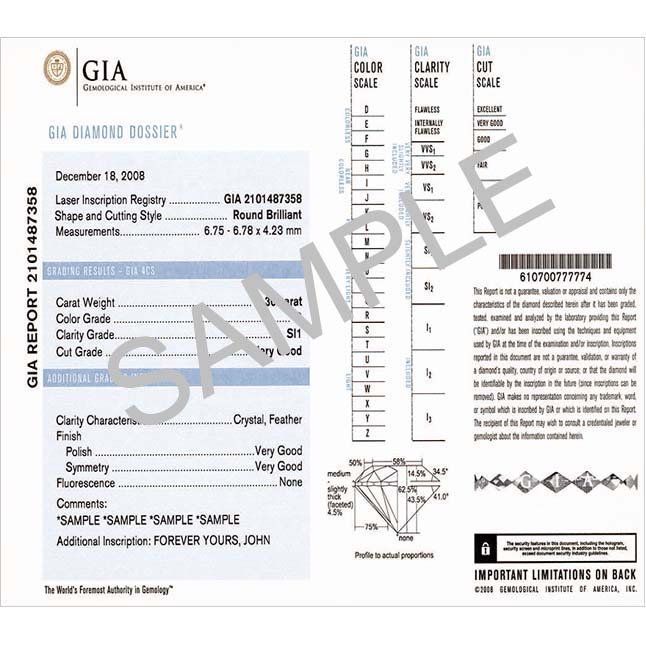 GIA Certificate - Sample