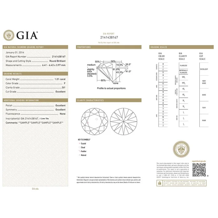 GIA Sample Certificate-700x700